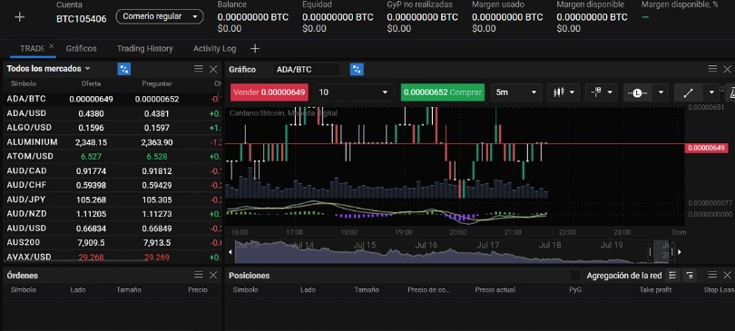 PrimeXBT Crypto Broker Una Guía Completa para Invertir en Criptomonedas PrimeXBT Crypto Broker Una Guía Completa para Invertir en Criptomonedas